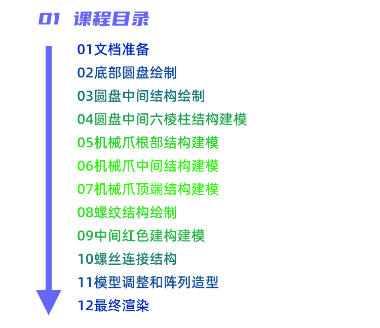 AutoCAD三维建模机械爪视频教程-课程目录