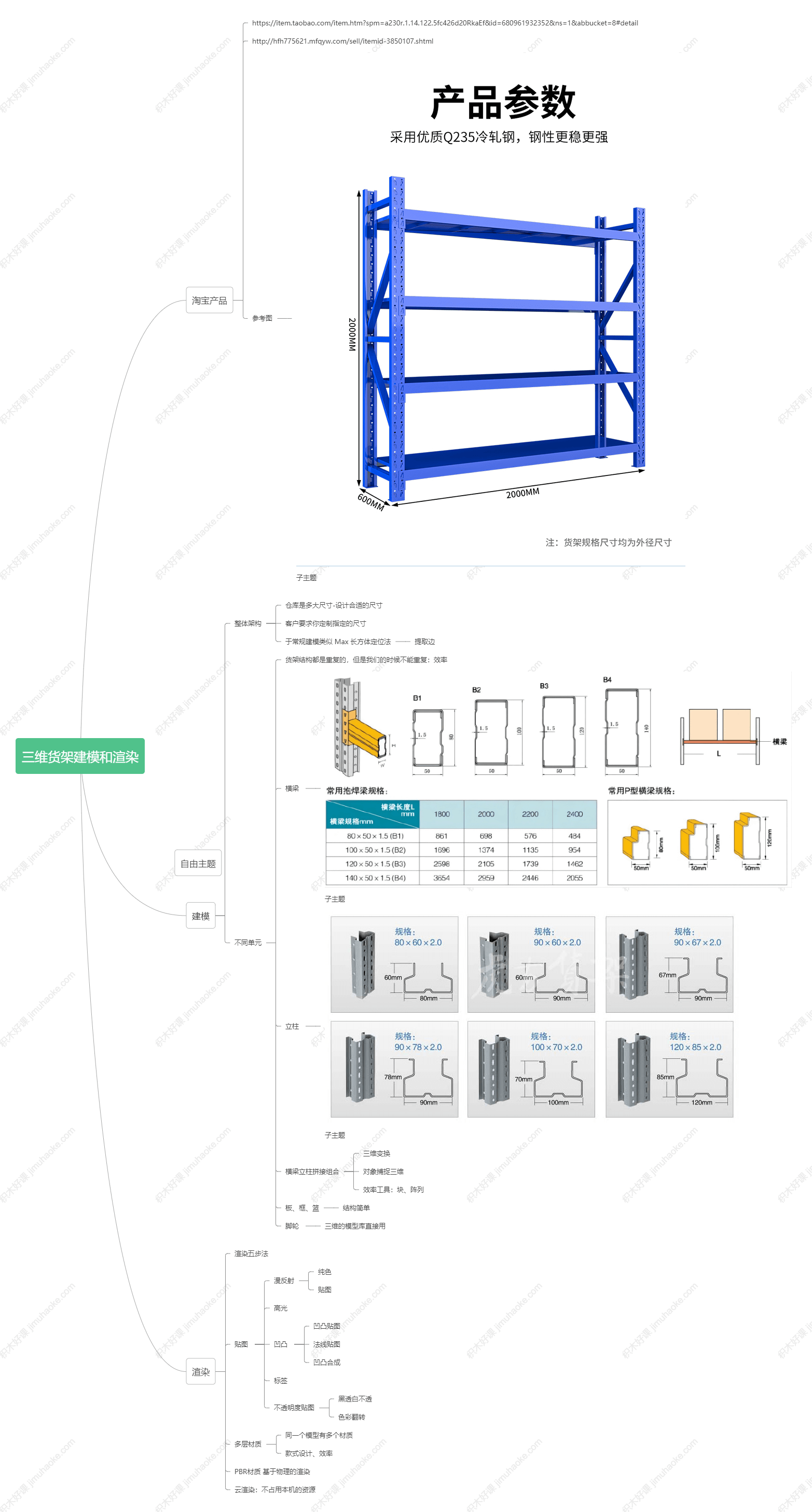 AutoCAD练习07：三维仓库货架建模和渲染