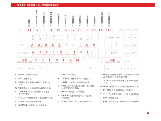 积木好课CAD快捷键大全